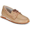Chaussures bateau Hispanitas ZINNIA