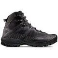 Randonn&eacute;e sur Grenoble : Chaussures Mammut Ducan Ii High Gtx Noir