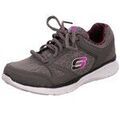 Baskets femme sur Grenoble : Baskets Lico -