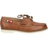 Chaussures bateau Paul Green Mocassins