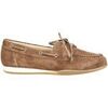 Chaussures bateau NeroGiardini Derbies