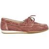 Chaussures bateau NeroGiardini Derbies