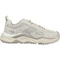 Baskets basses Steve Madden Sneaker