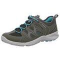 Chaussures Sun68 -