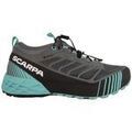 Running sur Grenoble : Chaussures Scarpa Ribelle Run GTX