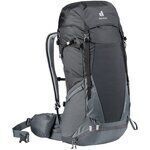 Sac a dos Deuter -