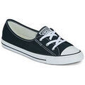 Baskets basses Converse BALLET LACE CHUCK TAYLOR ALL STAR SLIP Grenoble
