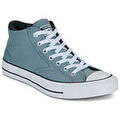 Baskets montantes Converse MALDEN STREET