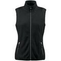 Gilets sur Grenoble : Gilet Printer Red Sideflip