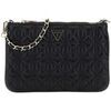 Pochette Guess -