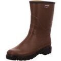 Chaussures Aigle - Grenoble