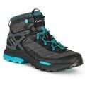 Randonn&eacute;e sur Grenoble : Chaussures Aku Rocket Gore-tex multicolor