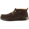 Chaussures bateau HEYDUDE 42052