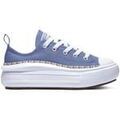 Chaussures enfants sur Grenoble : Baskets enfant Converse 372784C