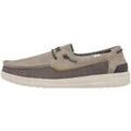 Baskets homme sur Grenoble : Baskets HEYDUDE 40153-202