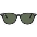 Lunettes sur Grenoble : Lunettes de soleil Ray-ban UNISEX 0RB4259 601/71
