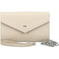 Saccoches / Etuis sur Grenoble : Pochette NeroGiardini Sacs