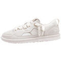Baskets femme sur Grenoble : Baskets basses UGG Minimel JSM