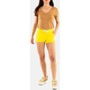 Short JOTT loa