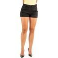 Short Only 15301168