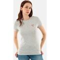 Tee-shirts sur Grenoble : T-shirt Guess w2yi44