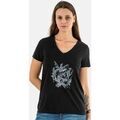 Tee-shirts sur Grenoble : T-shirt Sun Valley paceco