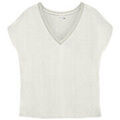 Tee-shirts sur Grenoble : T-shirt Vero Moda 180970VTPE25