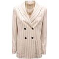 Vestes sur Grenoble : Veste Circolo 1901 -