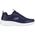 Running sur Grenoble : Chaussures Skechers -