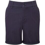 Short Asquith & Fox AQ068