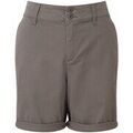 Short Asquith & Fox AQ068