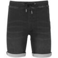 Shorts/Bermuda sur Grenoble : Short The Wombats WB907