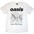 Tee-shirts sur Grenoble : T-shirt Oasis Definitely Maybe