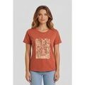 Tee-shirts sur Grenoble : T-shirt Sun Valley plop