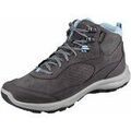Chaussures Keen -