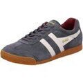 Audio sur Grenoble : Chaussures Gola -