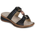 Mules Ara HAWAII 2.0 Grenoble