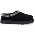 Mules homme sur Grenoble : Mules UGG -