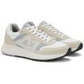 Baskets homme sur Grenoble : Baskets basses Sun68 Z36127 SUN DADDY-01 BIANCO