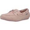 Chaussures bateau Dockers Derbies