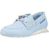 Chaussures bateau Hispanitas Derbies
