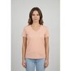 T-shirt Calvin Klein Jeans lv047b205g