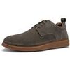 Derbies Ara -