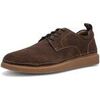 Derbies Ara -