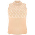 Pull Guess Signature