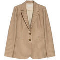 Vestes sur Grenoble : Veste Iblues IBLURBANFRESCO