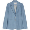 Vestes sur Grenoble : Veste Iblues IBLURBANFRESCO