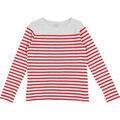 Tee-shirts enfants sur Grenoble : T-shirt enfant Monoprix T-shirt blanc, rouge