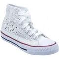 Baskets femme sur Grenoble : Baskets montantes Primtex -