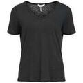 Tee-shirts sur Grenoble : T-shirt Object 193479VTPE26